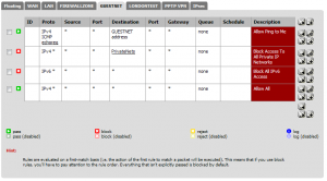 pfSense Guest Firewall Rules