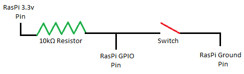 Raspberry Pi Switch Circuit Diagram