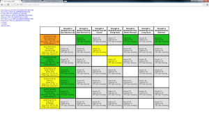 Sonos Local Diagnostics Network Matrix