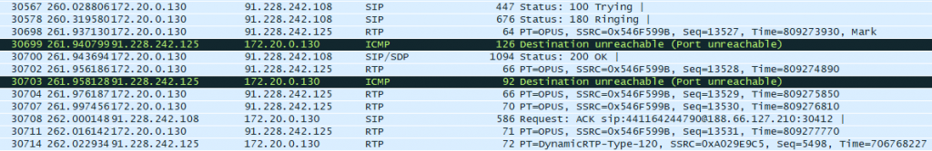 Wireshark RTP